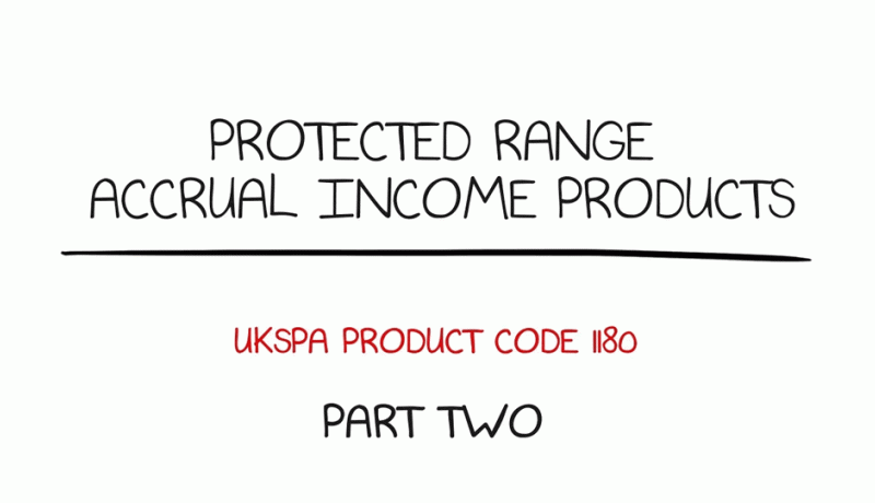 UKSPA Product Code 1180 - Part 2