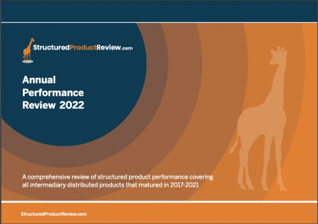 Lowes: Structured Product 5 Year Performance Review 2022 Lowes: Structured Product 5 Year Performance Review 2022