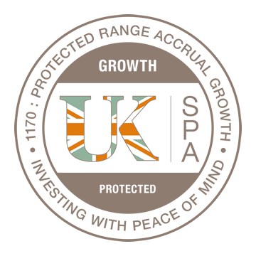 1170 - Protected Range Accrual Growth